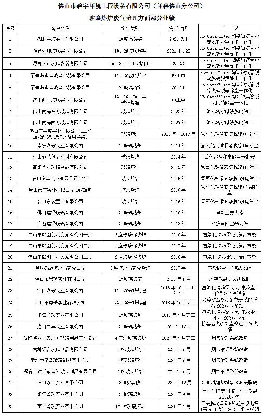 微信圖片_20220830090813.jpg